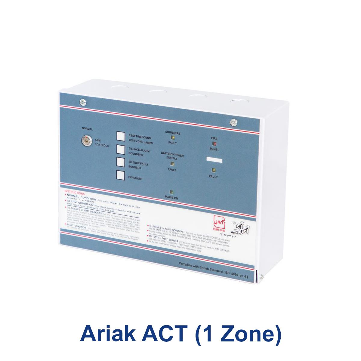 act1-zone