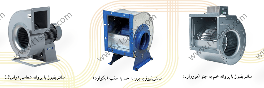 فن-هواکش-سانتریفیوژ-تیوان صنعت فن-هواکش-سانتریفیوژ-تیوان صنعت